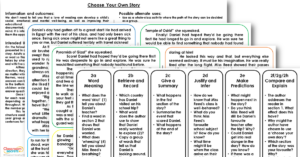 LKS2 Choose Your Own Story Reading Activity