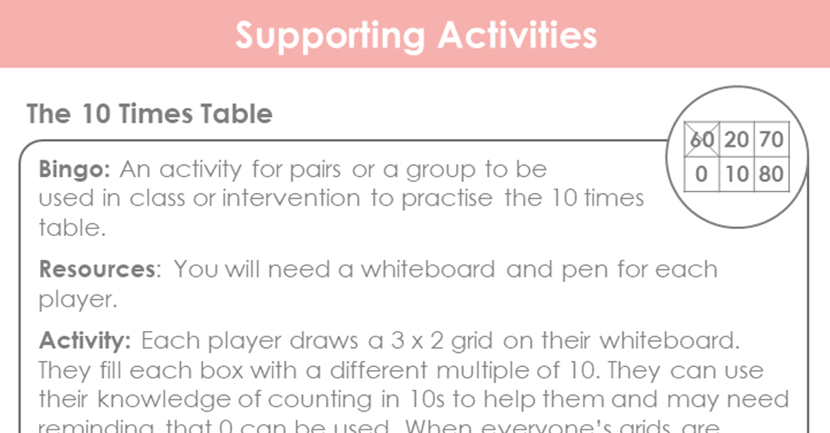 Supporting Activities