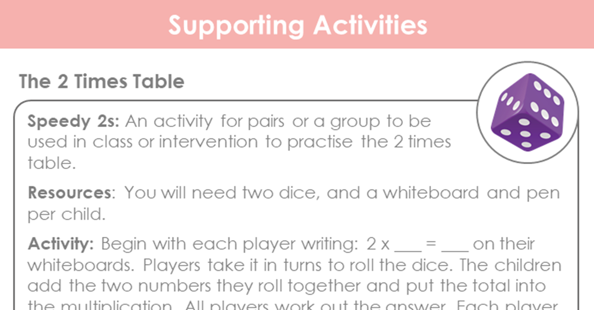 Supporting Activities