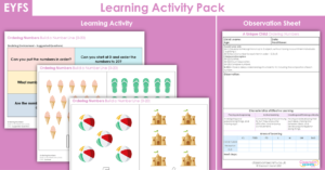 EYFS Build a Number Line 0-20 Learning Activity - Summer