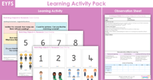 EYFS Matching Objects to Numerals Card Game (0-12) Learning Activity - People Who Help Us