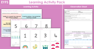 EYFS Matching Objects to Numerals Card Game (0-12) Learning Activity - Spring