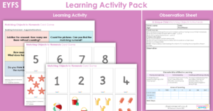 EYFS Matching Objects to Numerals Card Game (0-12) Learning Activity - Summer