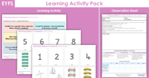 EYFS Matching Objects to Numerals Card Game (0-12) Learning Activity - Transport