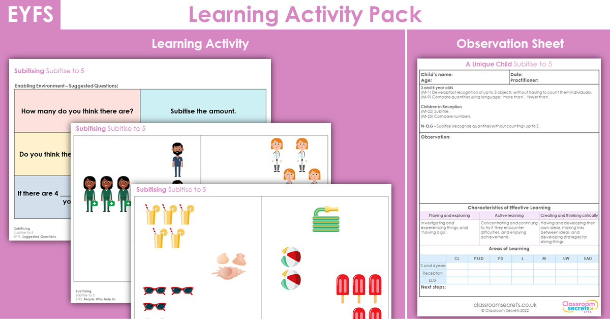 EYFS Subitise to 5 Learning Activity