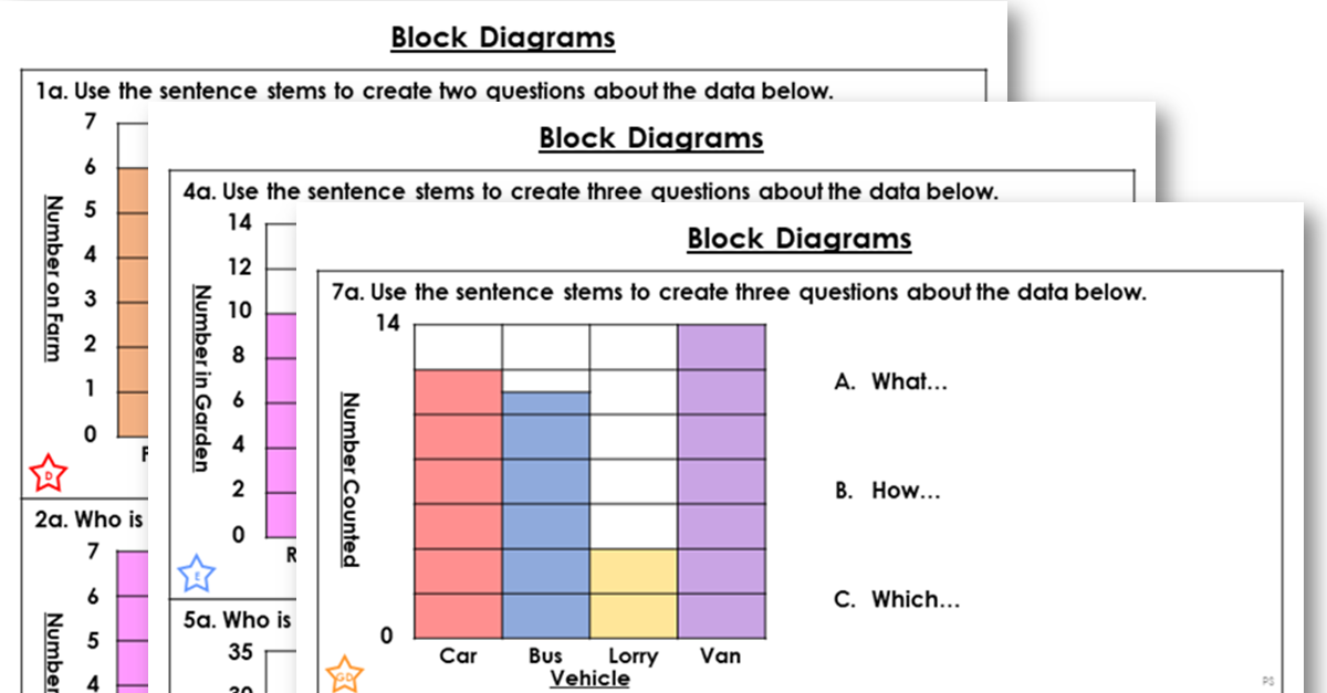 year 2 block diagrams problem solving