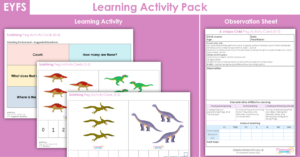 EYFS Mathematics Subitising Peg Activity Cards (0-5) - Dinosaurs