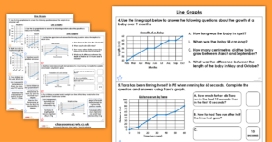 Line Graphs Homework Extension Year 4 Statistics