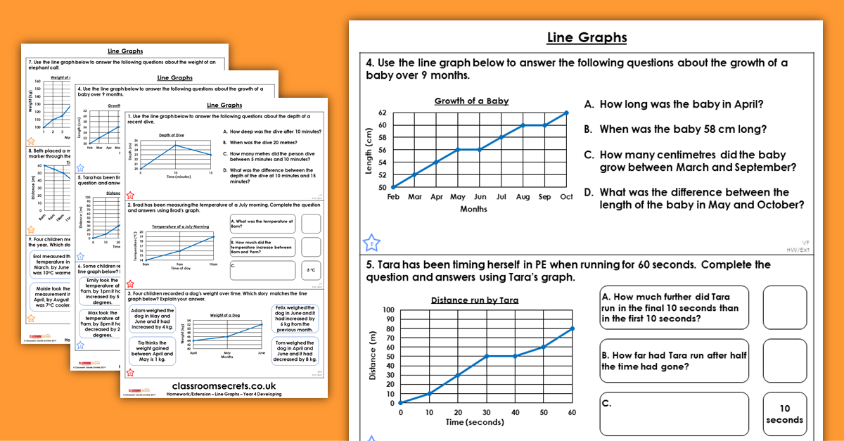 line graph homework year 4