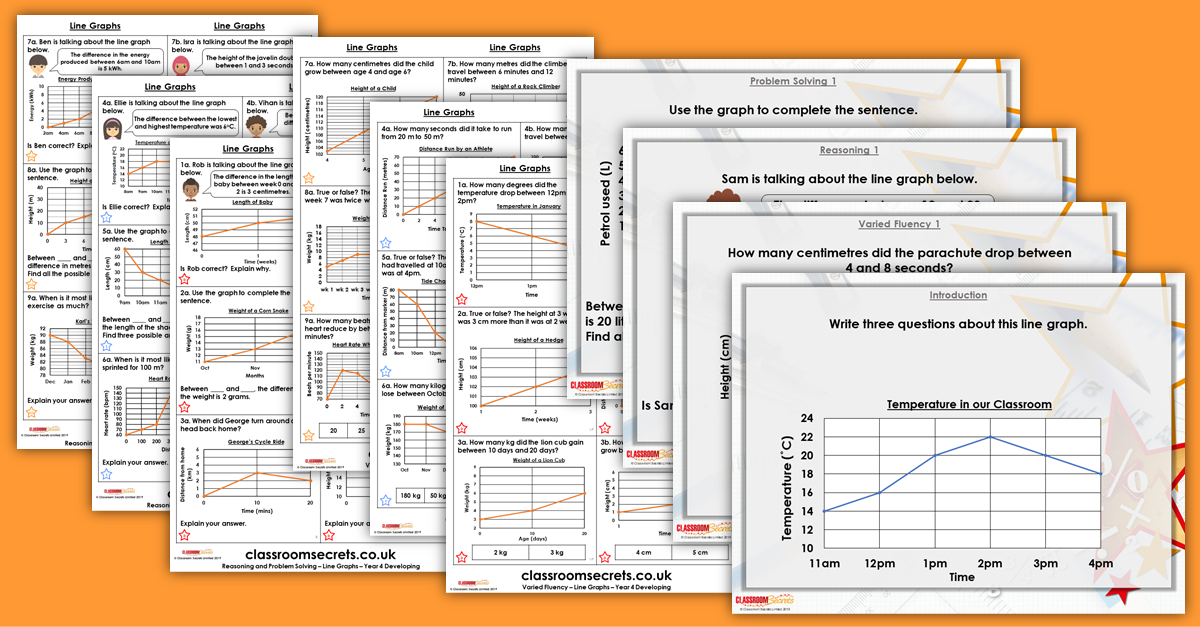 Line Graphs Year 4 Resources
