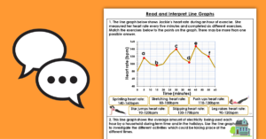 Statistics Year 5 Read and Interpret Line Graphs Free Discussion Problems