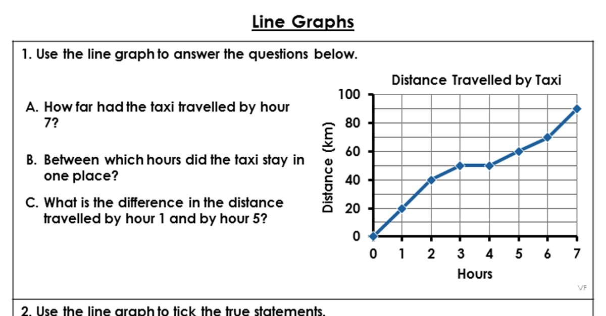 line graph homework year 4