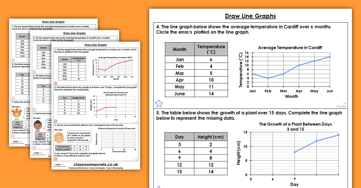 Draw Line Graphs Homework