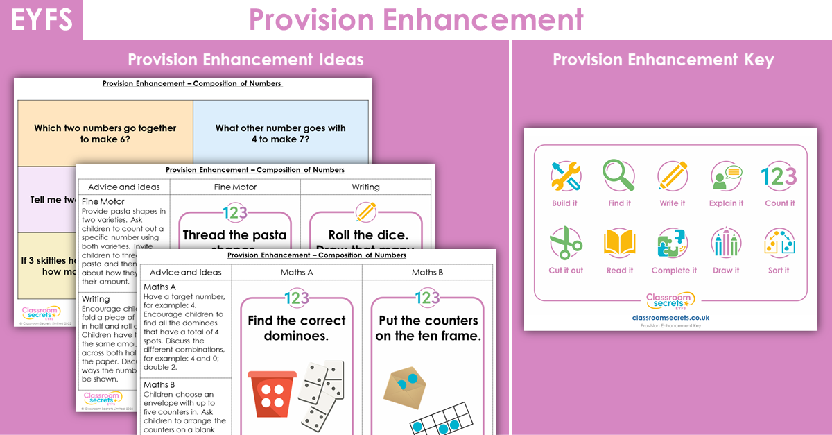 EYFS Composition of Numbers Provision Enhancement