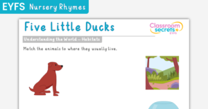 EYFS Five Little Ducks Habitats