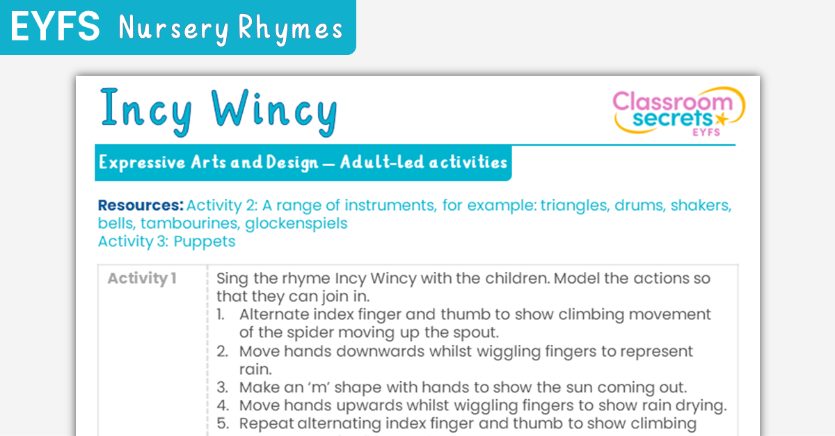 Incy Wincy Expressive Arts and Design EYFS Rhymes