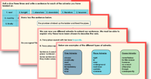 Year 4 Consolidating Adverbs Teaching PowerPoint