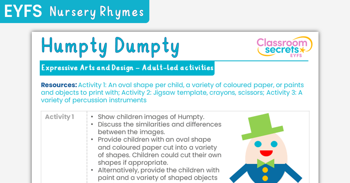 EYFS Humpty Dumpty Expressive Arts and Design