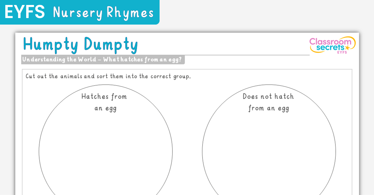 EYFS Humpty Dumpty What Hatches From an Egg? 