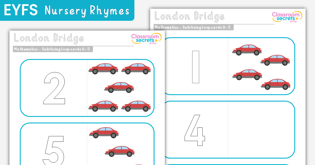 EYFS London Bridge Subitising Loop Cards