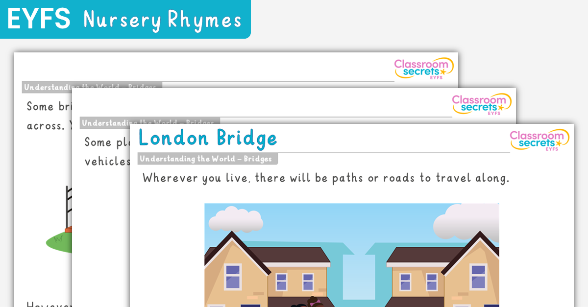 EYFS London Bridge Types of Bridges PowerPoint