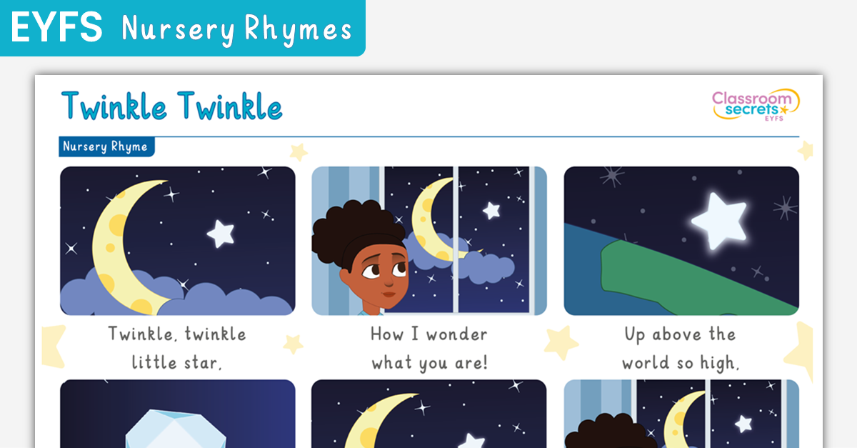Twinkle Twinkle Little Star - Earth, Facts For Kids, Outer Space