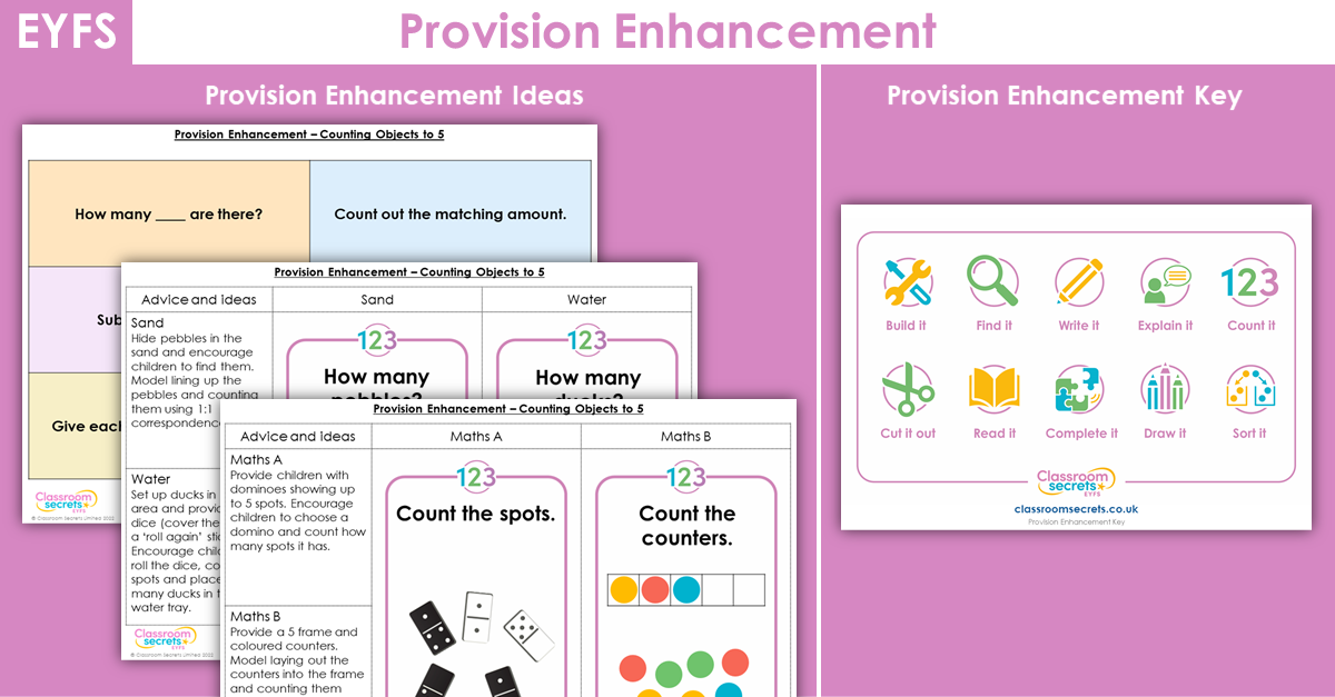 EYFS Doubling Provision Enhancement