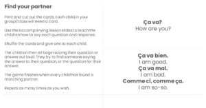 French Basic Question Lesson Slides - Find your Partner Activity
