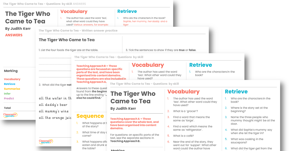 Reading Skills - The Tiger Who Came to Tea