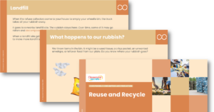 Reuse and Recycle - What Happens to our Waste? - KS1 Lesson Slides