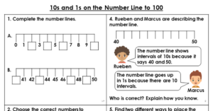 10s and 1s on the Number Line to 100