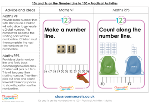 10s and 1s on the Number Line to 100 Practical Activity