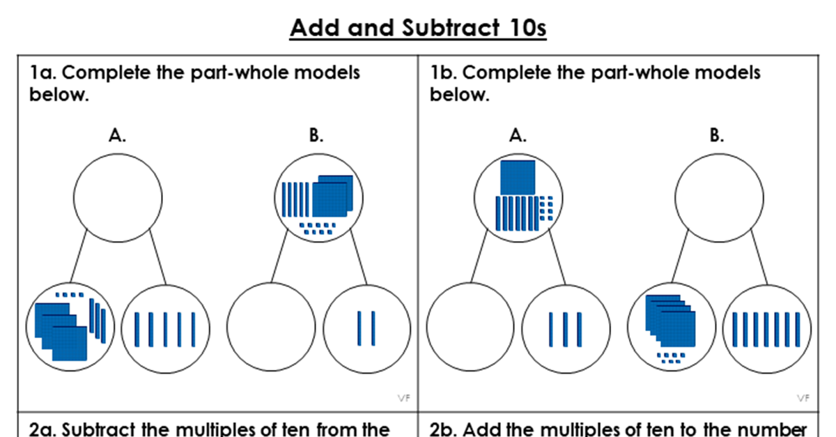 Add and Subtract 10s - Varied Fluency