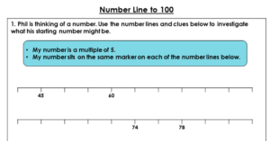 Number Line to 100 Discussion Problem