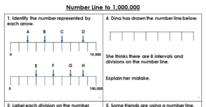 Number Line to 1,000,000