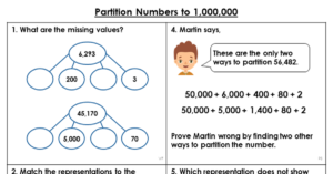 Partition Numbers to 1,000,000
