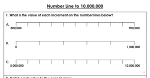 Number Line to 10,000,000