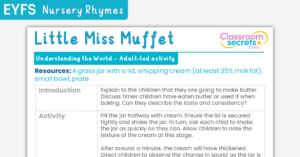 EYFS Little Miss Muffet Understanding the World Activity