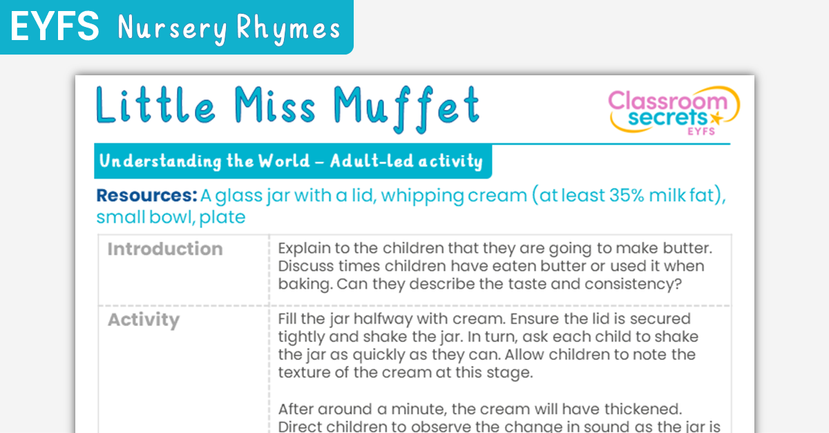EYFS Little Miss Muffet