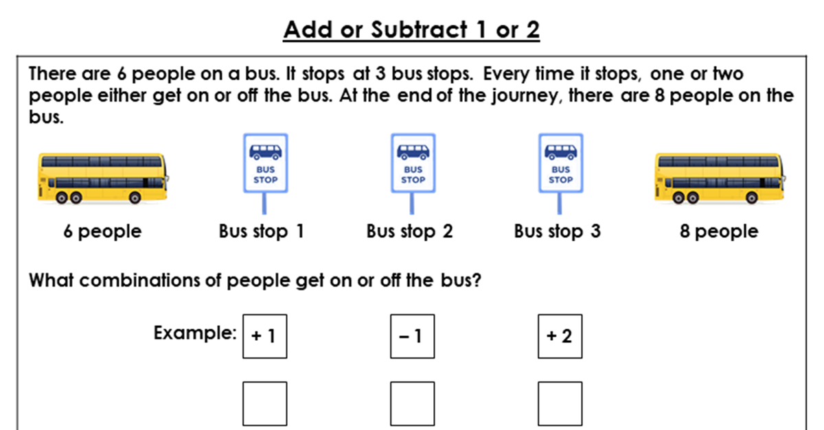 Add or Subtract 1 or 2 - Discussion Problem