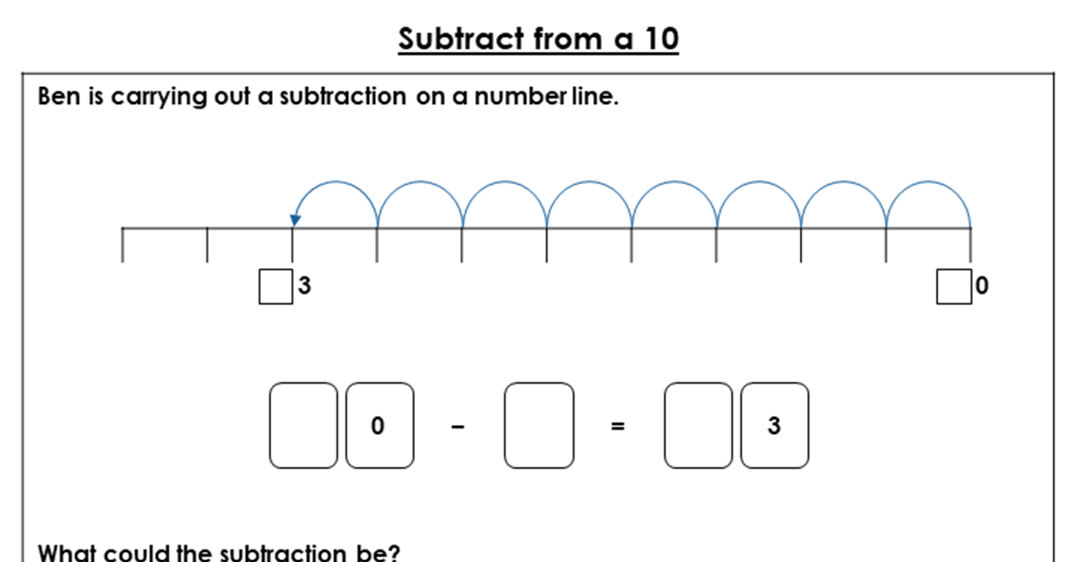 Subtract from a 10 - Discussion Problem