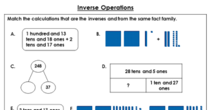 Inverse Operations - Discussion Problem