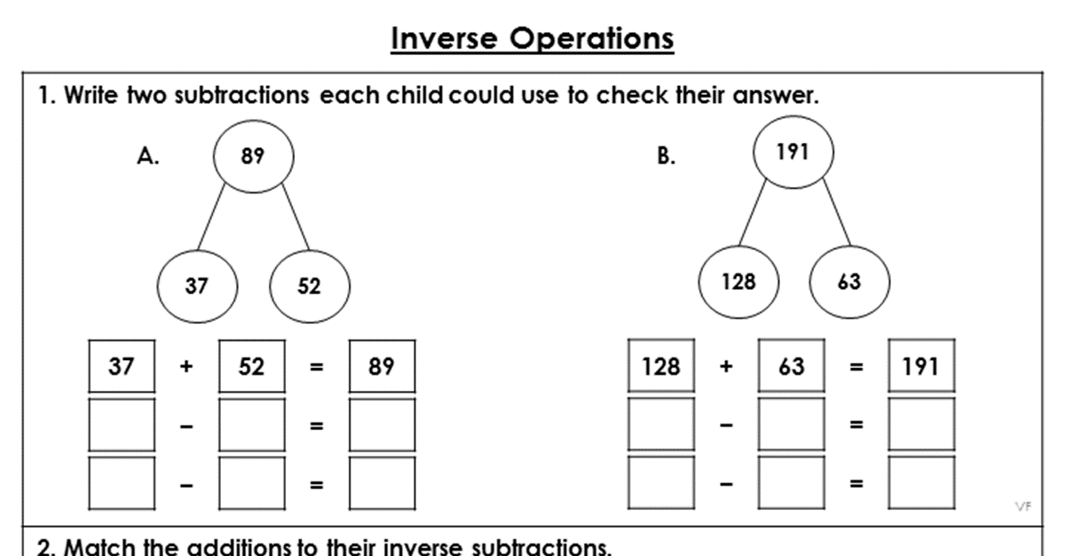 Inverse Operations - Extension
