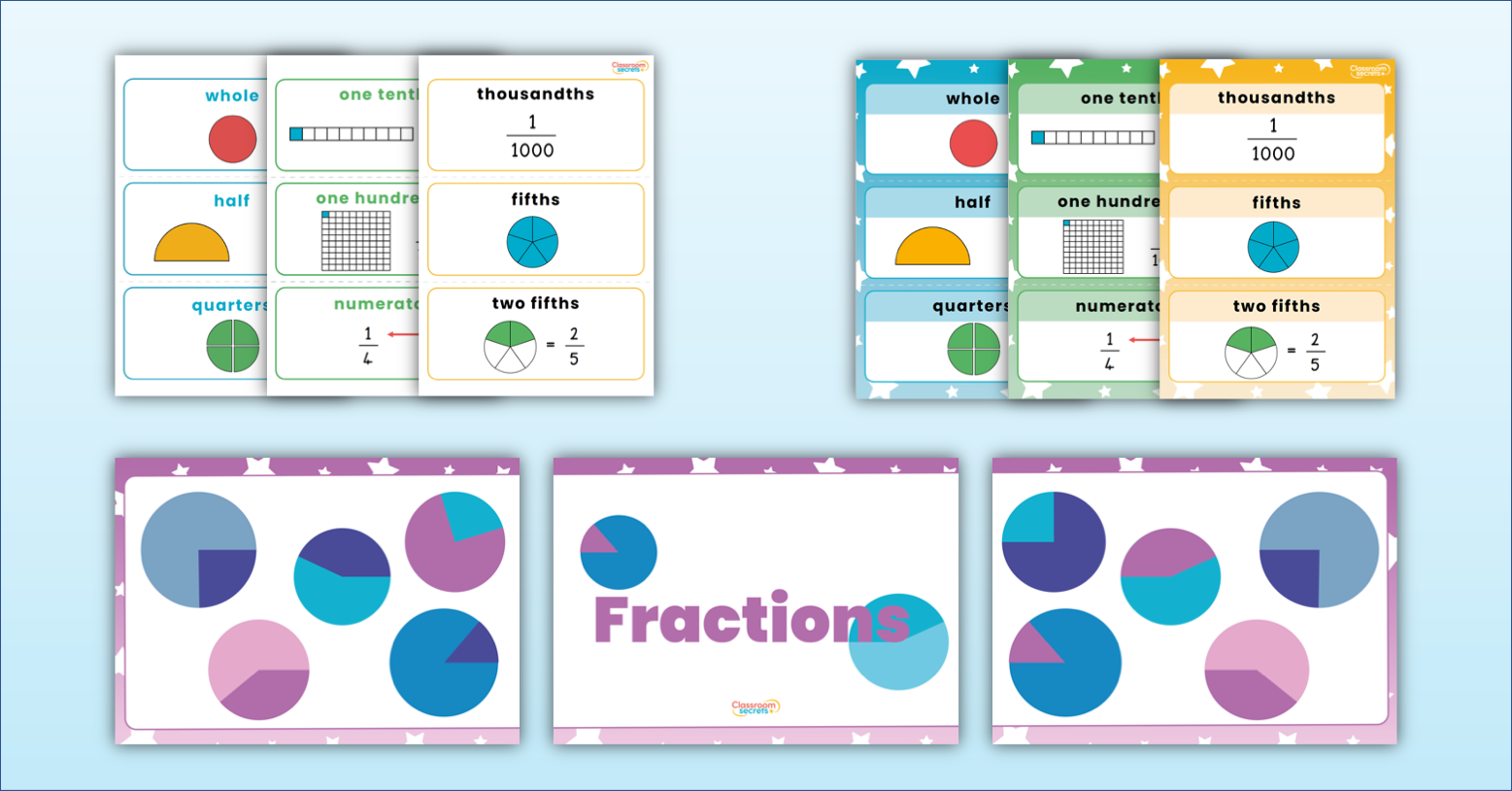 Fractions Vocabulary Display Pack