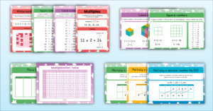Multiplication and Division Year 5 Display Pack