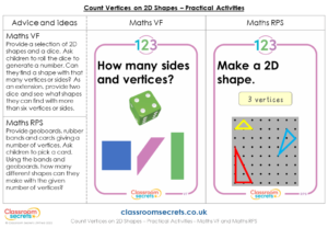 Count Vertices on 2D Shapes