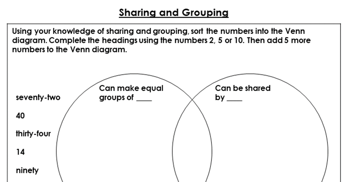 Sharing and Grouping - Discussion Problem