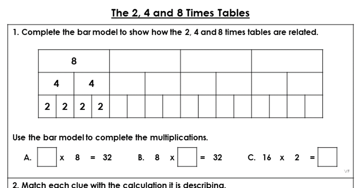 The 2, 4 and 8 Times Tables - Extension