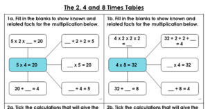 The 2, 4 and 8 Times Tables - Varied Fluency