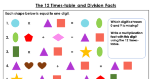12 Times-table and Division Facts - Discussion Problems